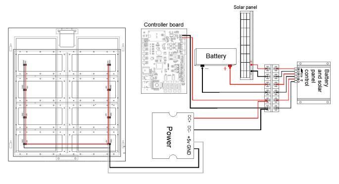 Radar Speed Measuring Device LPR Speed Limit Sign With Overspeed Record For Junction