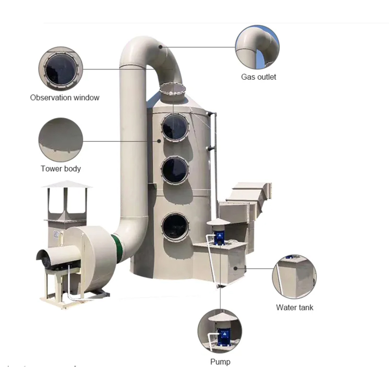 400 kg Deentrainment Tower Exhaust Wet Gas Scrubber Tower for ODM Disposal Equipment