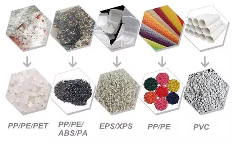 Waste Film Plastic Pelletizing Line Granules Making Machine PP Granulator