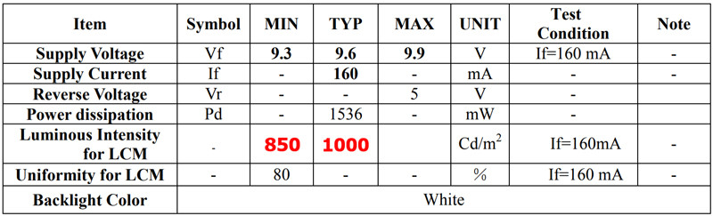 1000nits 7 Inch PCAP TFT Display 1024x600 RGB Wide Operating Temperature