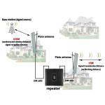 2G 3G 4G Lte Cellular Networks Mobile Signal Extender 900 1800 2100 Mhz Tri Band