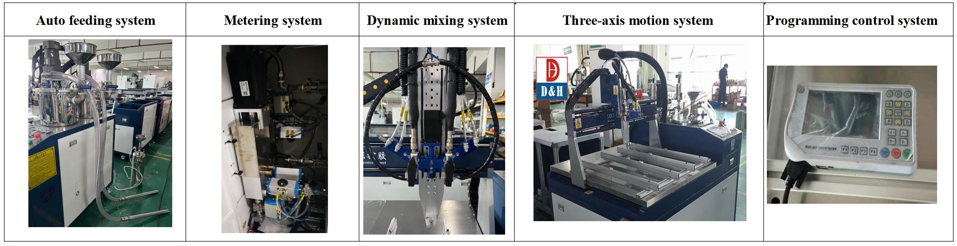 Case Packaging Ab Resin Glue Dispenser for Advanced Technology