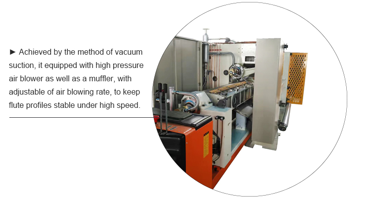 Cassette Type Single Facer Machine Corrugated Cardboard Production Line
