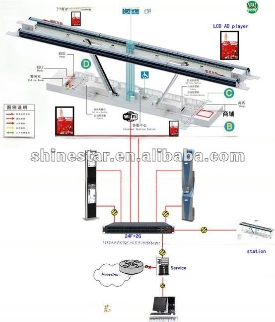 49" 55" Self Service Payment Terminal Touch Screen Kiosk PC 600CD/M2