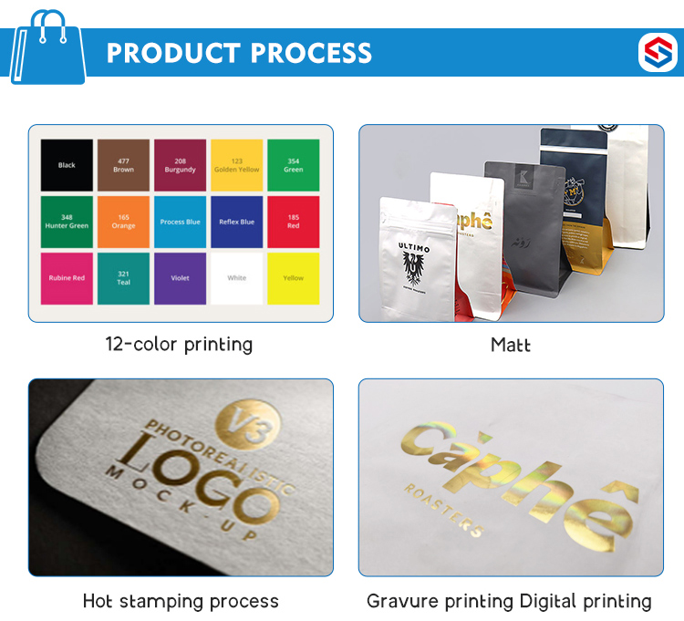 Mylar Phone Case Holographic Zipper Bag PVC Holographic Printed Plastic Packaging Bags