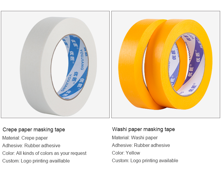 Yellow Goldband Painters Masking Tape No Residue For Painting Shield Protection