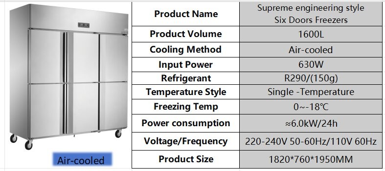 Rustproof 6 Door Commercial Freezer Stainless Steel 1600L Commercial Kitchen Refrigerator Freezer