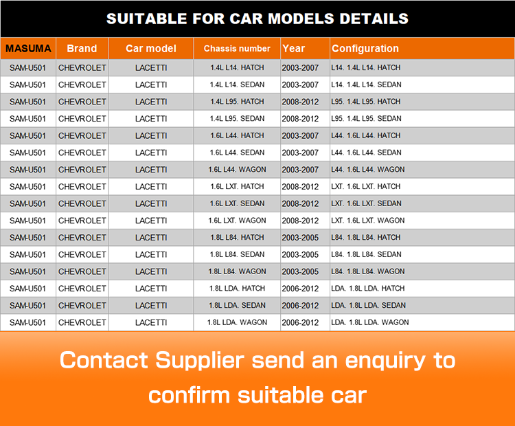 96549921 Strut Mount for CHEVROLET LACETTI F14D3 Engine BB50L 15BFT by SAM-U501 MASUMA