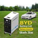 Solar Charged Portable Power Bank 6Kwh Battery and 3Kw Inverter Portable Mobile