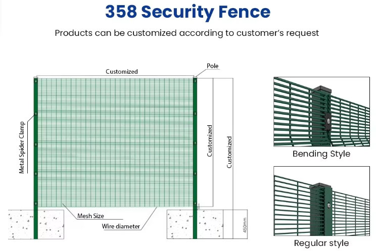 Galvanized High Security Anti-Climb Fence 358 Mesh Fencing Prison Mesh