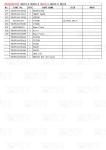 Machinery Repair Shops YN15V00037F2 SK210-8Excavator Travel Drvie Catalog Parts
