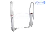 Mono Retail Anti Theft Door Security Systems , 58KHz Retail Theft Prevention