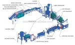 500kg/h pet bottle recycling washing machinery