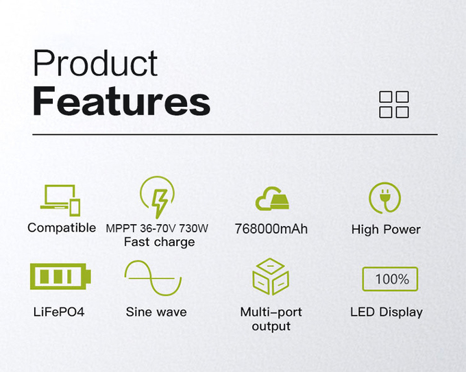 2500w Outdoor Portable Power Station Lifepo4 Battery Backup Solar Generator Pure Sine Wave Inverter