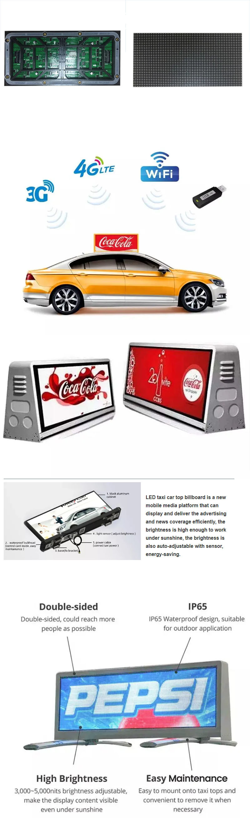 Double Sided Mobile Car Roof Top Led Monitor Outdoor Waterproof IP40