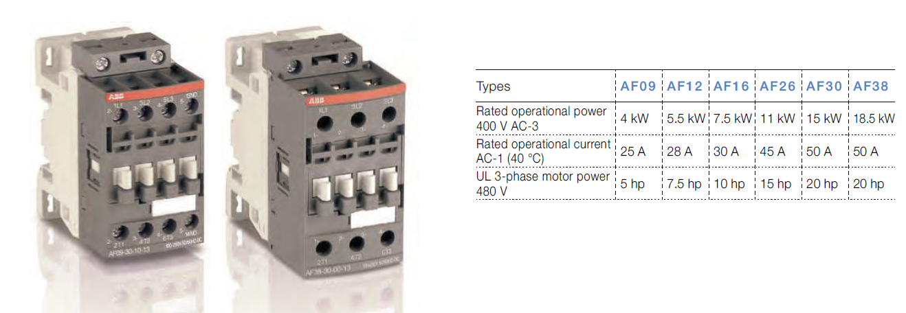 Original Low Voltage Contactor AF12Z-30-01-20 12-20VDC 1SBL156001R2001
