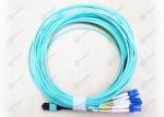 8 Cores OM3 Fiber Patch Cables , MPO To LC Cable Aqua Color Inner Ceramic