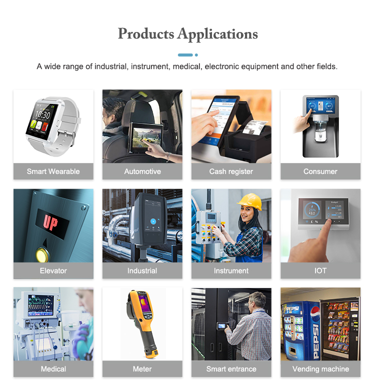 1024 Rgb ×768 10.4 Inch Lcd Panel 350cd/M2 Brightness Edp 30 Pin Interface