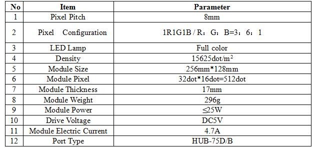 P8 Outdoor HD Full Color LED Video Giant Display