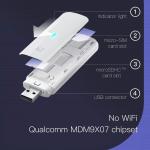 150Mbps Wireless Modem Mobile Broadband 4G LTE Stick Zhongxing Mf833V USB Dongle