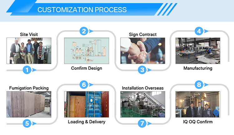 Bathing Paper Soap Making Machinery for Affordable Prices and Improved Efficiency