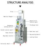 Food Sachet Packing Machine With Touch Screen Operation And 3.2kw Power