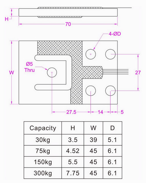 Low Profile Load Cell 300N 500N 1kN 2kN 3kN