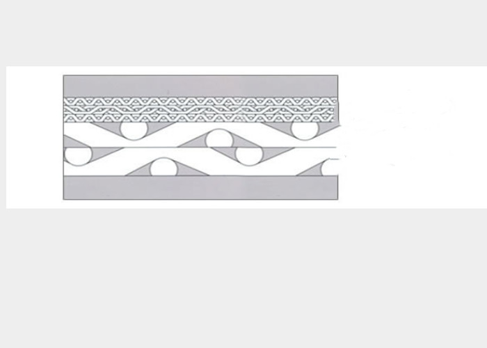 SS316 Sintered Mesh Screen 3 Layer / 2layer Acid And Alkali Resistance