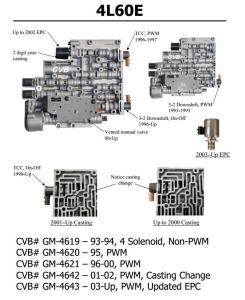 Quality Auto Transmission 4L60E sdenoid valve body good quality used original parts wholesale