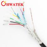 Waterproof Stranded 2 Core Low Voltage Cable PUR Sheath UL20236 36 AWG Min