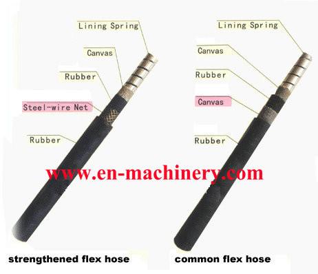 New design With Clamp concrete vibrator shaft vibrator pipe poker/head needle