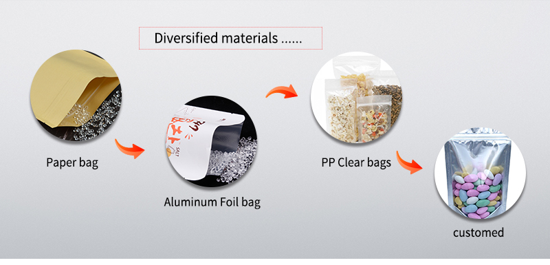 BOPP Foil Stand Up Pouch Aluminium Coffee Food Ziplockk Food Packaging