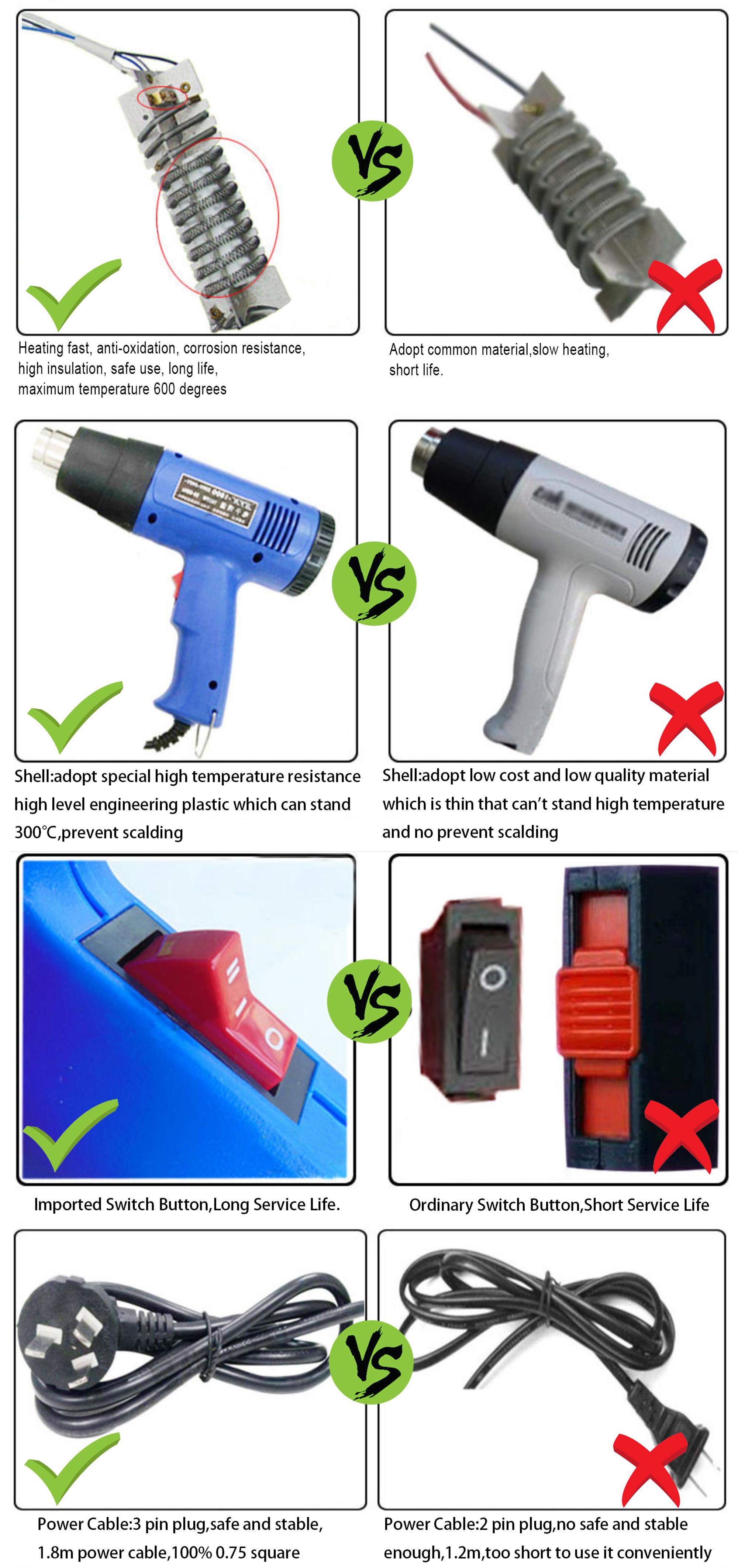 Green-1918 high speed 1800w adjustable hot air heat gun
