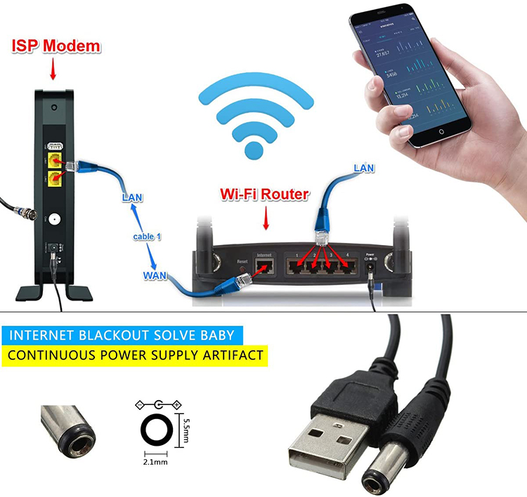 Hot Sale 5V USB to 9V 12V DC Output Converter Booster Wifi Modem Router Power Cable