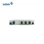 WDM Wavelength Division Multiplexers PON GPON XGPON NGPON2 OTDR
