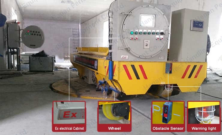 360 Degree Rotating Heavy Duty Turntable Material Handling Carts And Trucks