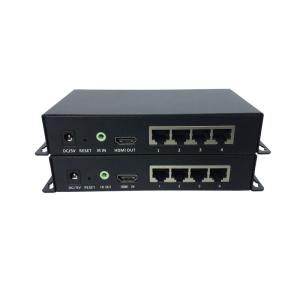 Quality HDMI Extender over cat5(1TX with multiple RX) wholesale