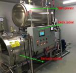Industrial High Pressure Autoclave Retort Sterilizer Horizontal Single Door