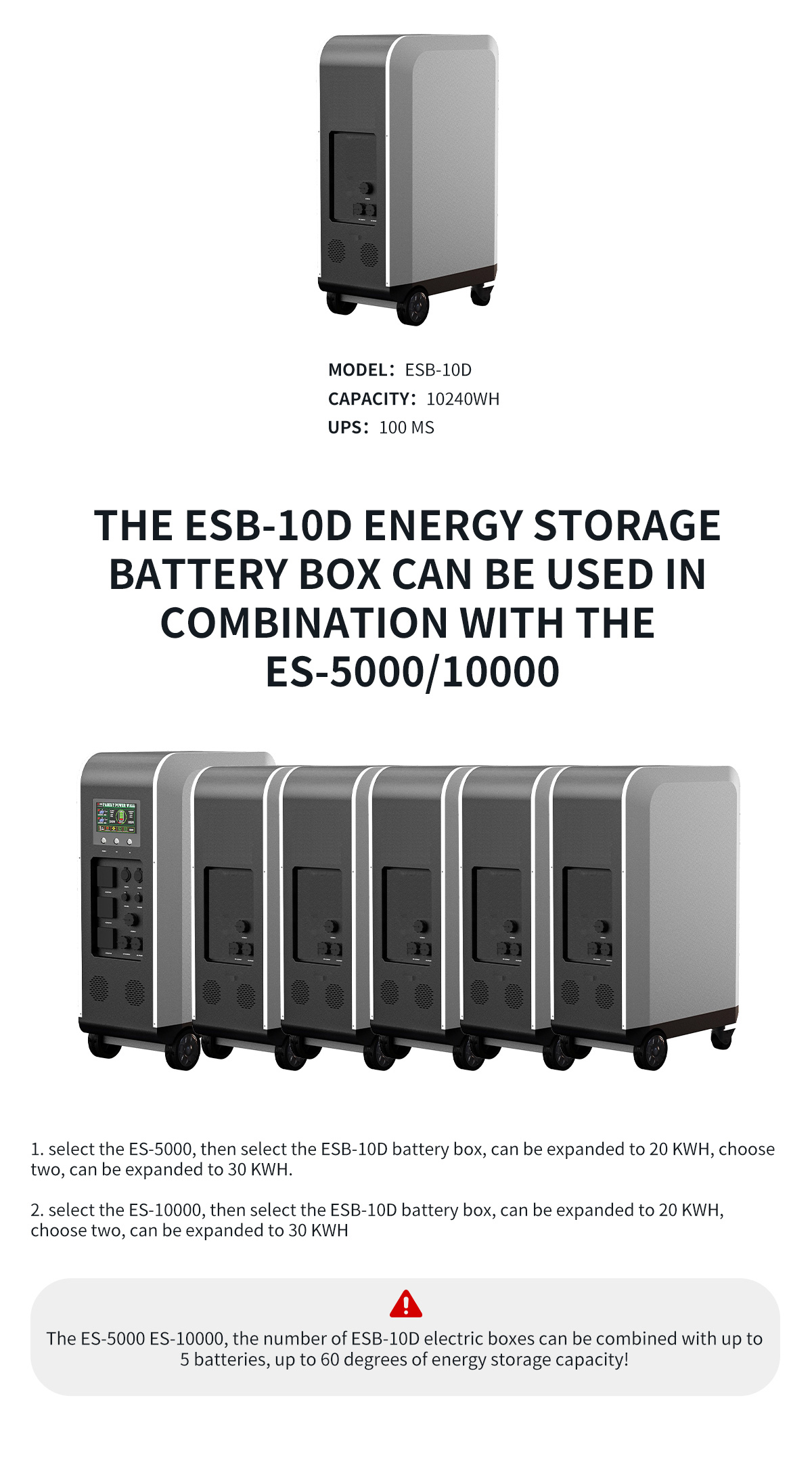 Leakage Protection Portable Solar Battery Charging Station 2.3KWH 3.3KW For Fast Charging