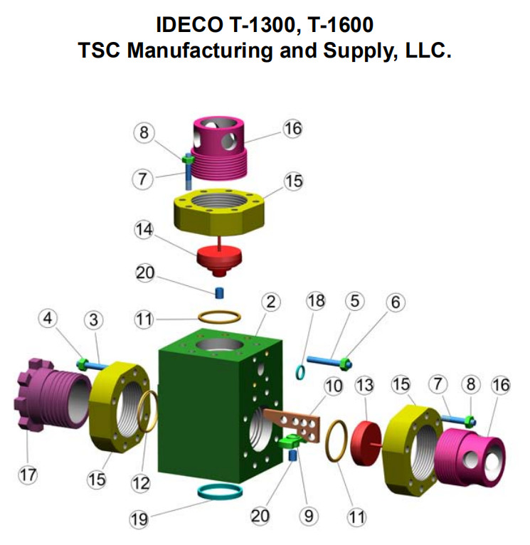 TSC IDECO T800/1000 mud pump fluid end module for IDECO mud pump， T500 mud pump, T1300 mud pump, T1600 mud pump liners