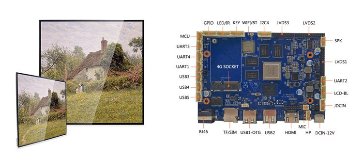 26.5 Inch Square LCD Display HD Advertising Monitor 450nits 1:1 HDMI IN Digital Display Display 250nits 1920x1920