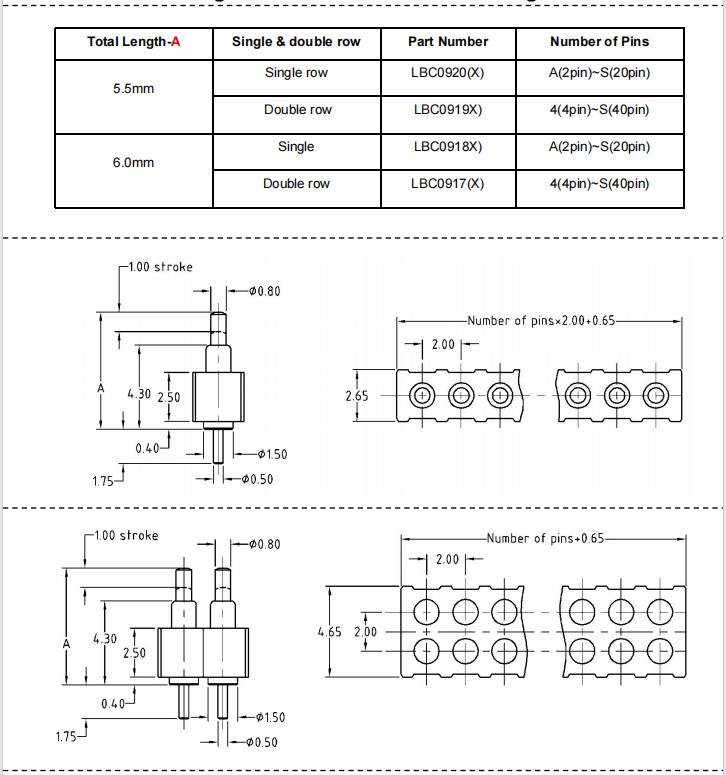 DIP Type Spring Loaded Connector 20 Pin Through Hole Connectors 2.0mm Pitch With 2.5mm Height Housing