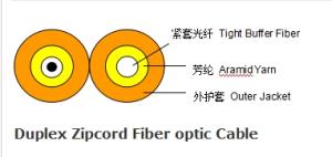 Quality Duplex Zipcord Fiber optic Cable wholesale