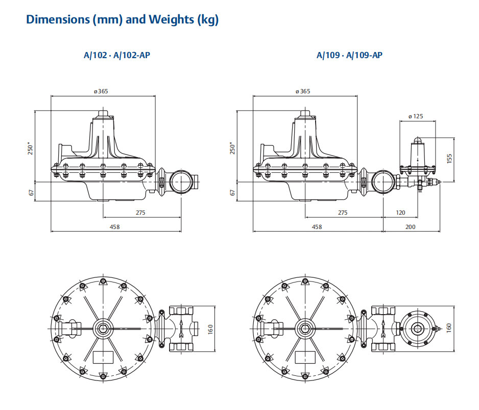 Regulating Valve High Pressure Regulator Tartarini Type A100 Gas Pressure Regulators For Skid Mounting