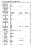 Machinery Repair Shops YN15V00037F2 SK210-8Excavator Travel Drvie Catalog Parts