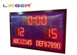 1300MMx2000MMx90MM Outdoor Soccer Scoreboard With Waterproof Cabinet