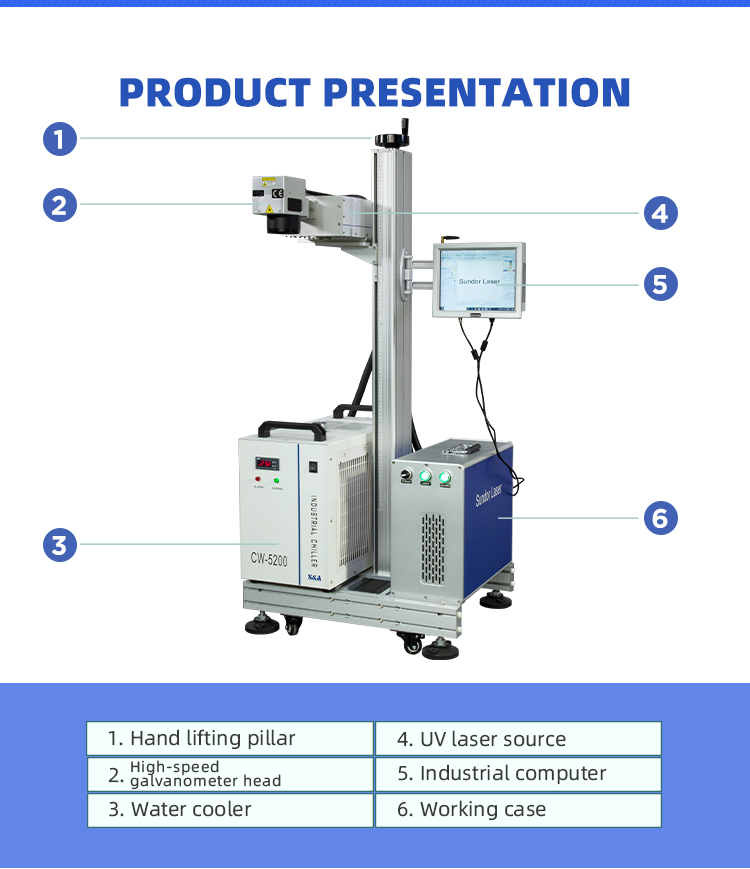UV Laser Marking Machine 3W 5W 10W