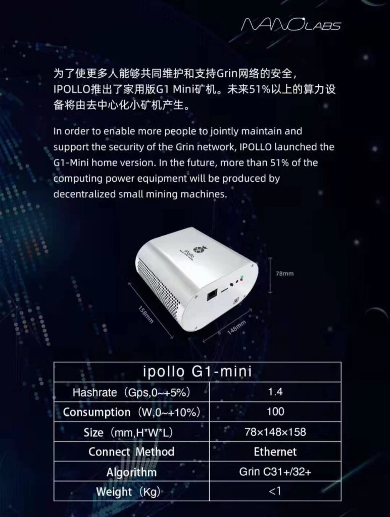 Cryptocurrency Mining Grin Coin Miner Ipollo G1 Mini Asic Miner 1.4gpas/S 100w