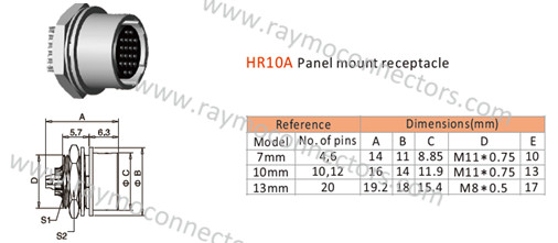 Chassis Power Socket Panel Mount Connector Female Solder Contacts Compatible With Hirose