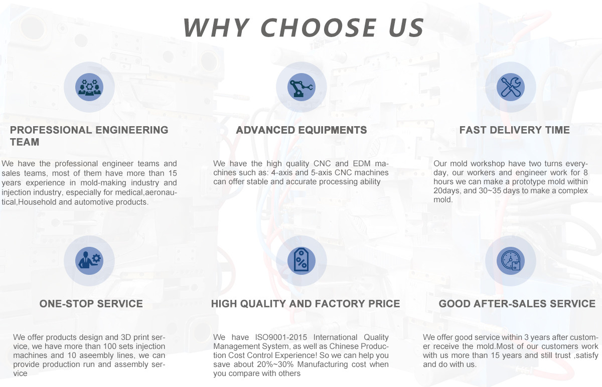 Metal Fabrication Accessories Parts Prototype Precision Small Cnc Machining